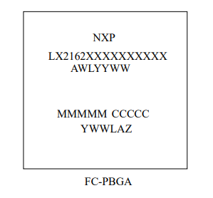 NXP LX2162A處理器：適用于邊緣計算的高性能、低功耗緊湊型處理器